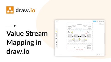 Create a Value Stream Map in draw.io for Confluence (using the new board editor)