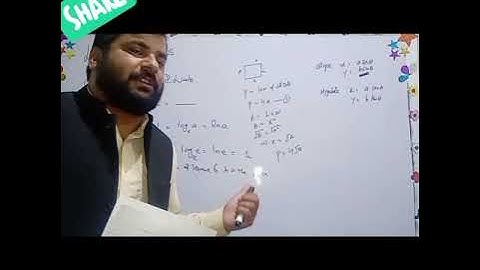 MCQS CHAPTER 1 FSC part 2 mathematics