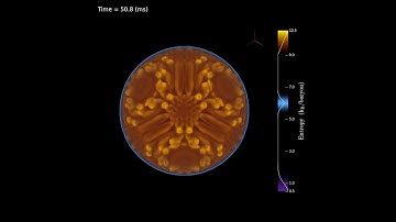 Volume Rendering of a 3D Core-Collapse Supernova Simulation