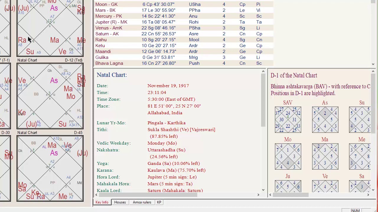 планеты в натальной карте обозначение ведическая. северный стиль карты джйотиш. натальная карта джейтотшт. рассчитать карту джйотиш. рассчитать карту джйотиш.