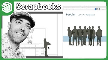 Creating Custom Scrapbooks in LayOut