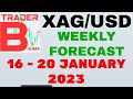 SILVER Technical Analysis | 16 - 20 January 2023 | Trader Bhuma