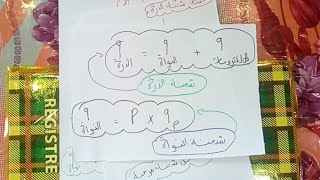 حساب شحنة الذرة و النواة اولي ثانوي | الجزء الاول | فيزياء