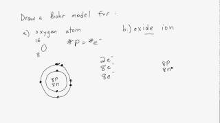 bohr model oxide ion