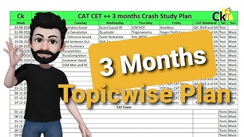 CAT 3 months CRASH Topic wise Study Plan. Target IIM calls.