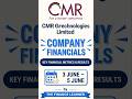CMR Green IPO Financials — FY24 Mein ₹838 Crore LOSS! Kya Hua Tha samjo under 66 Seconds #cmripo