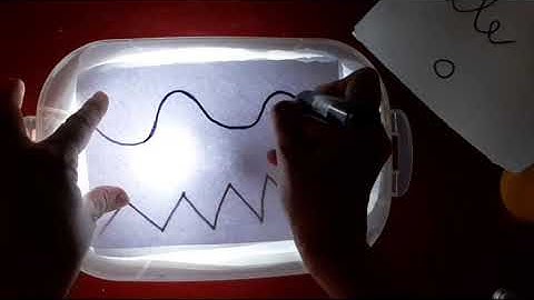La lavagna luminosa - Video tutorial scuola dell'infanzia Oberdan