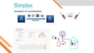 MIS unit 4 topic 1 video 3