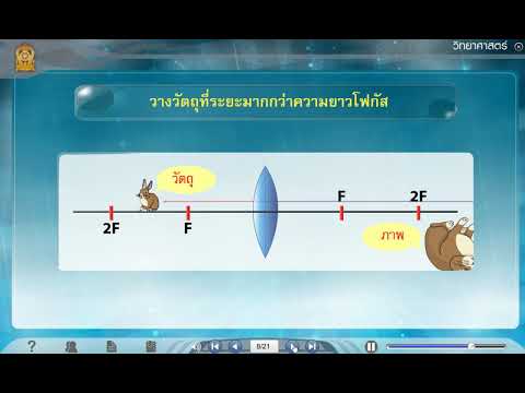 การเกิดภาพจากเลนส์นูน วิทยาศาสตร์ ม.2
