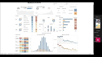 [Fundamental Data Analytics] Phân tích dữ liệu trong lĩnh vực Nhân sự (HR)