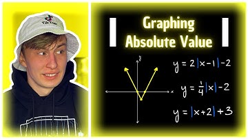 Graphing Absolute Value Functions || Algebra 1