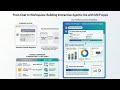 The Rise of MCP Agentic Apps 🚀