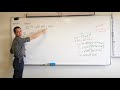 Continuity and Discontinuity Concepts