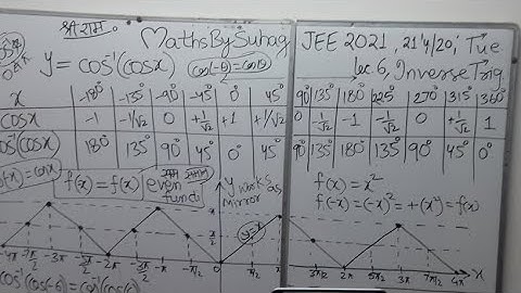 06 New Live Inverse Trigonometry JEE 2021 Class 12 JEE 2021 New Inverse Trigonometry Maths SUHAG