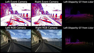 DSEC: A Stereo Event Camera Dataset for Driving Scenarios
