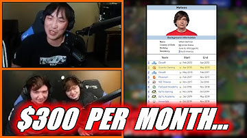 Meteos recalls his income as a Pro LoL Player in 2013...