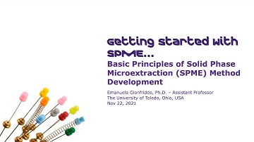 Basic Principles of Solid Phase Microextraction (SPME) Method Development