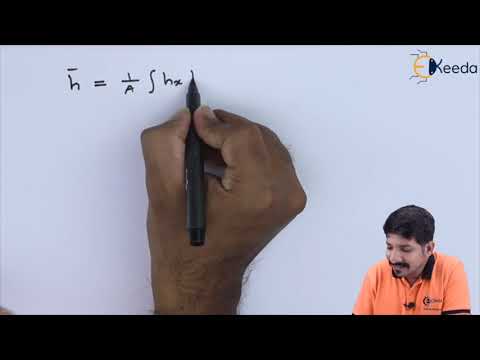 Convective Heat Transfer