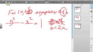 Hyperbola applications