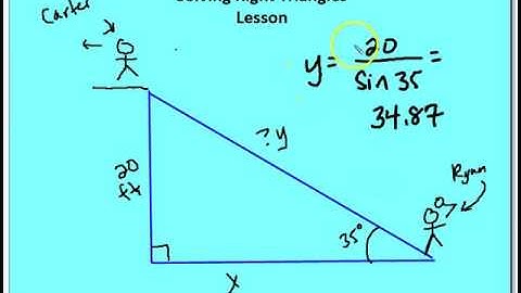 9.1 Solving Right Triangles