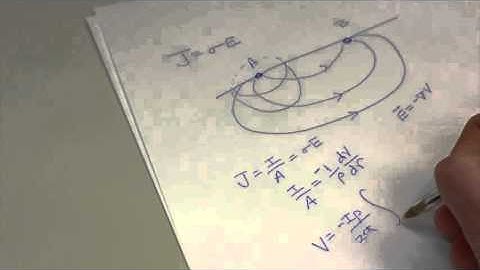 #5: The physics of soil conductivity measurements