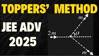 AN INGENIOUS METHOD FOR JEE ADVANCED  2025 PROBLEM
