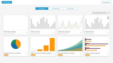 #7 Advanced Data Prep - Row Level Security