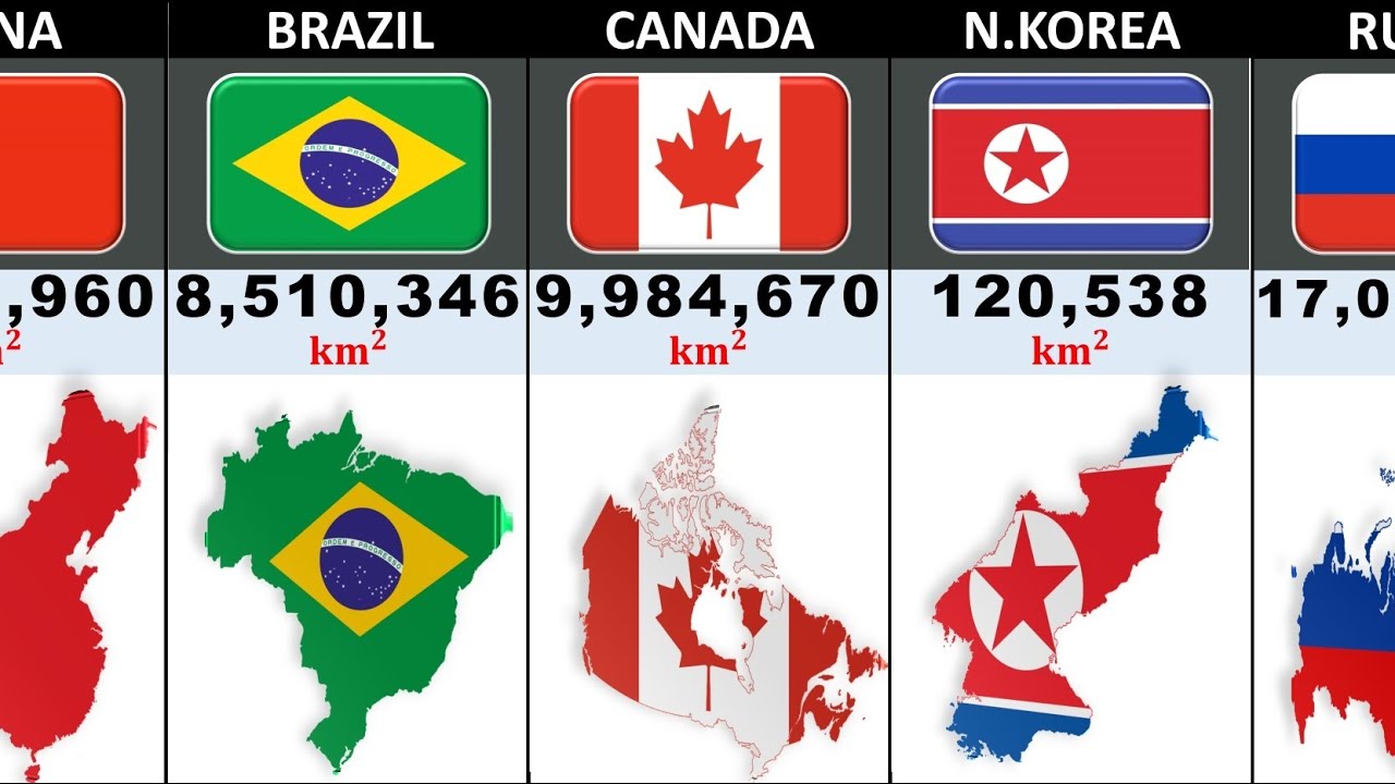 195 Countries by Size 2026 | Smallest to Largest Ranking