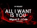 Miniature de la vidéo de la chanson All I Want Is You (Instrumental)