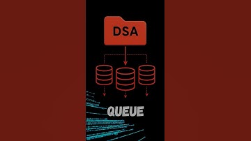 Queue Algorithm in DSA