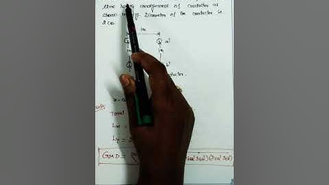 TD - Inductance calculation prob (3)