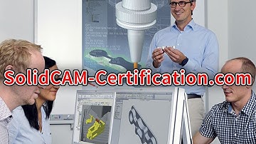 How to Register and Take Training