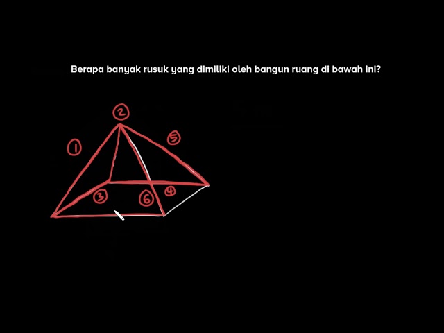 Menghitung sisi dan rusuk dari bangun ruang (3D) | Geometri | Matematika | Khan Academy class=