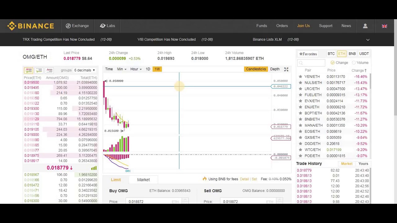 best place to buy and trade cryptocurrency best place to buy and trade cryptocurrency