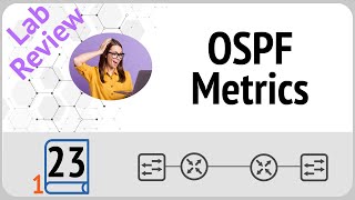 Config Lab Review: OSPF Metrics Puzzle | Can You Calculate the Right Cost