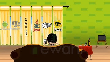 Hewani - VirtualCity - Innovation lives here