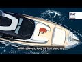 RIVA 88 FOLGORE - Exclusive Yacht Tour & Review - The Boat Show
