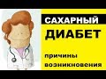 Причины возникновения сахарного диабета