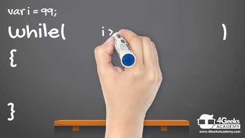 Explaining how the while loop works in programming/coding