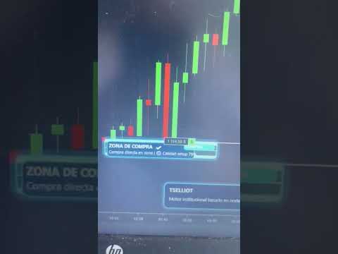 Operativa TRADSOFT TSELLIOT