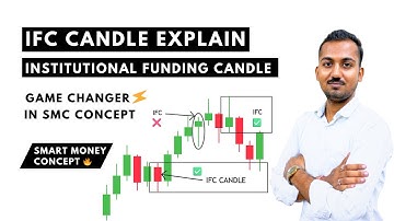 Institutional Funding Candle Explain 🔥 IFC Candle Smart Money Concept