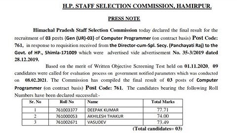 hpssc! computer programmer(post code 761) final result,cutoff marks,waiting panel