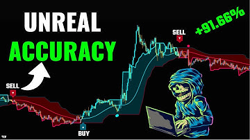 Top Trader Reveals Best ADX Tide Zones Indicator for MAXIMUM Profits