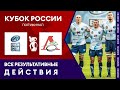 Все результативные действия матча «Енисей СТМ» — «Локомотив»