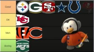 NFL LOGO TIER LIST