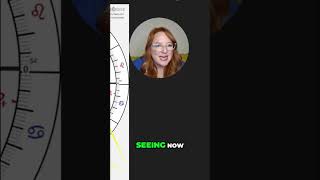 Astrology: Planetary Shifts, Economic Tension & AI Breakthroughs! #shorts