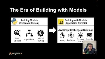 Why JS Developers are the new AI Architects and "Hello world" using AI SDK