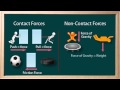 Forces In Action: Exploring Contact And Non-Contact Dynamics
