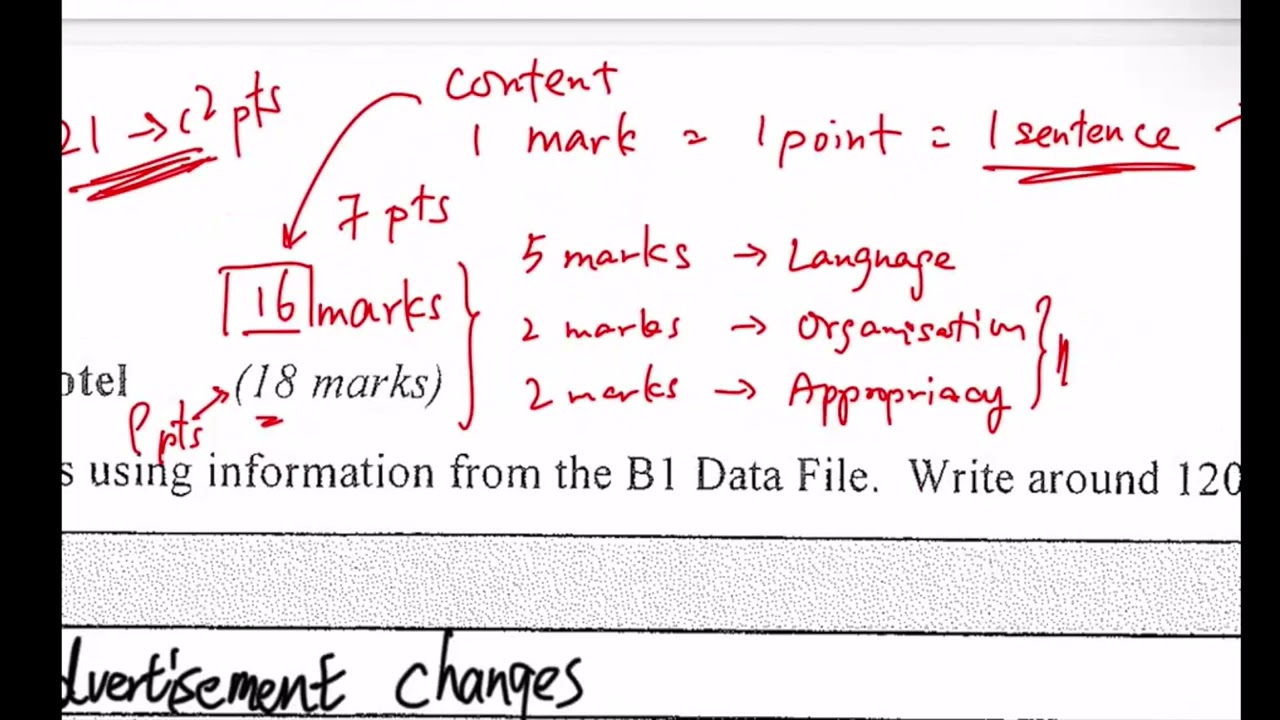 HKDSE英文卷三 Part B Data File 如何入手及數points