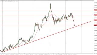 USD/CAD Technical Analysis for the week of July 31, 2017 by FXEmpire.com